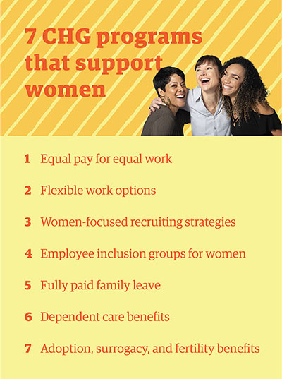 Infographic: 7 CHG programs that support women