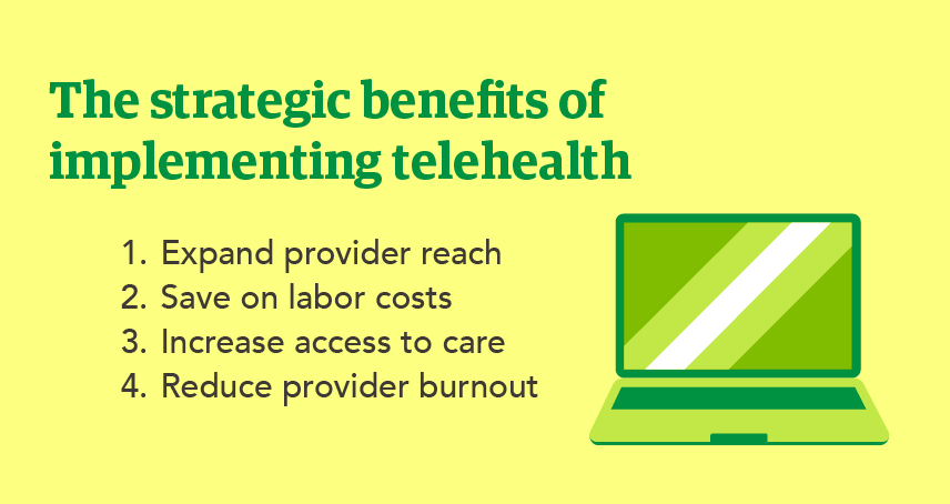 Graphic list of benefits of telehealth implementation
