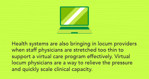 Graphic quote about healthcare systems using locums to quickly scale telehealth programs.