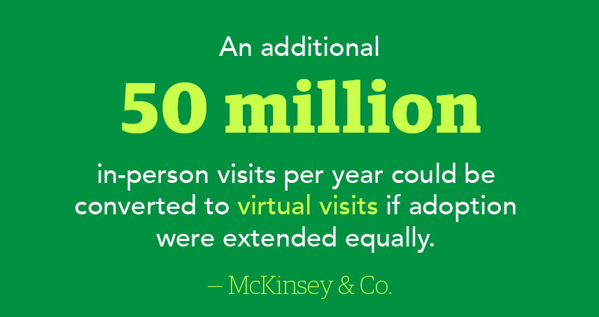 Graphic stating an additional 50 million in-person visits could transition to telehealth