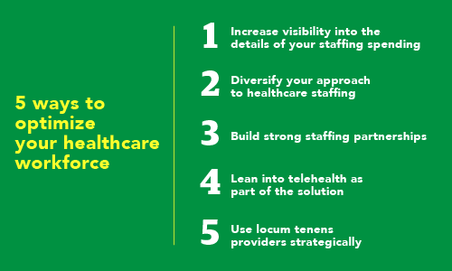 Graphic list of 5 ways to optimize your healthcare workforce