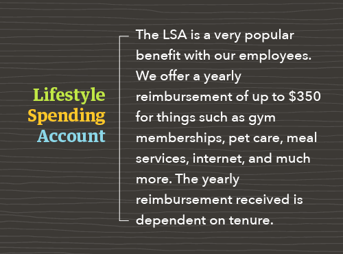 Infographic about CHG's lifestyle spending account