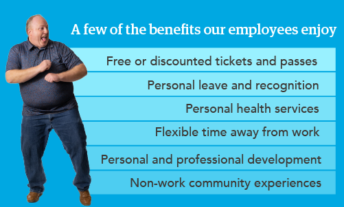 Infographic with a list of some of the benefits offered at CHG