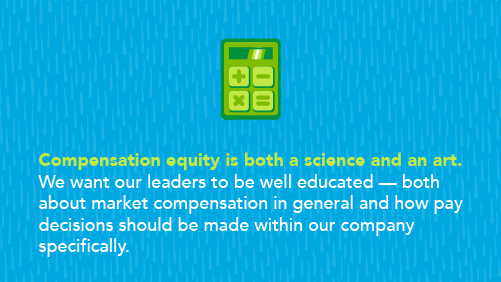 Infographic about how compensation equity is both a science and art