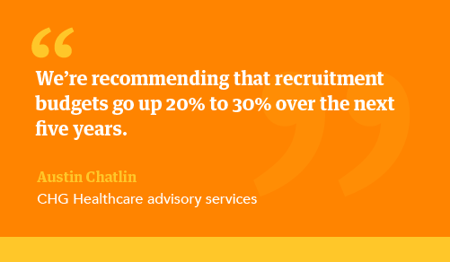 Quote from Austin Chatlin about how CHG recommends physician recruiting budgets increase 20-30% over the next five years