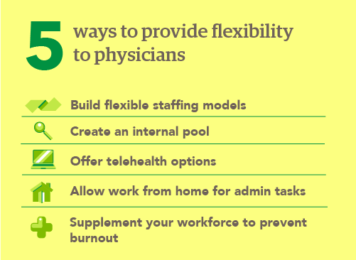 Graphic showing 5 ways that healthcare organizations can provide flexibility to their physicians