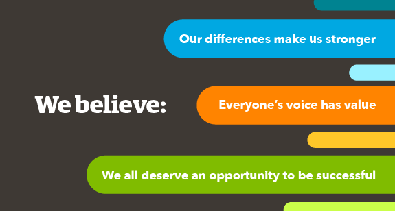 graphic showing CHG's core beliefs around diversity and inclusion