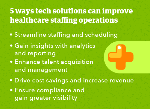 Graphic list of 5 ways tech solutions can help improve healthcare staffing operations