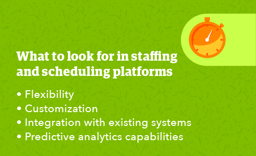 Graphic with text about what to look for in staffing and scheduling tech platforms